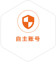 黔东南州到匈牙利国际快递